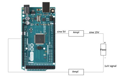 Piezo Arduino Code 的图像结果