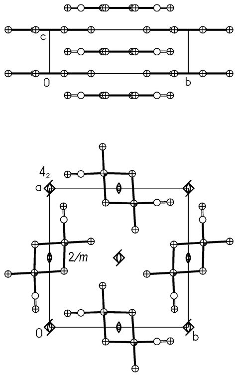 Bent Dinuclear Platinum(II) Halo-Bridged Carbonyl Complexes