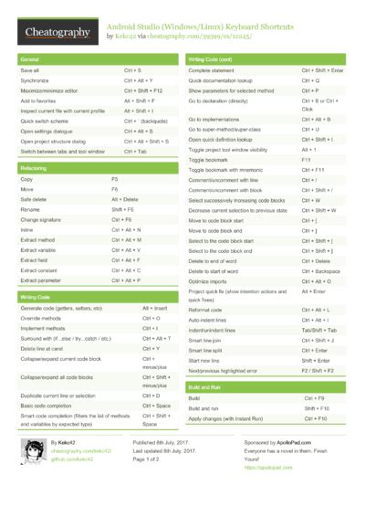 Image result for Android Development Cheat Sheet