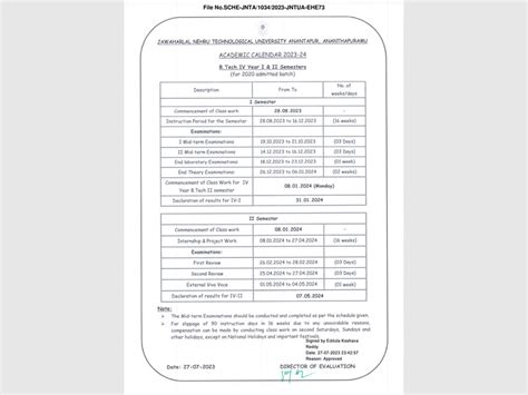 I-B.Tech- I & II SEM