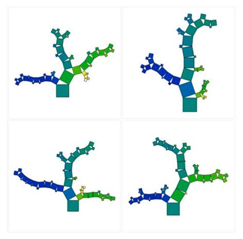 Materials | September-1 2020 - Browse Articles