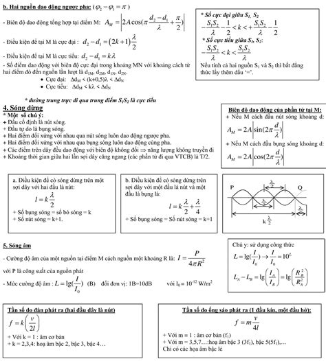 Image result for Classification Map Prediction Machine Learning