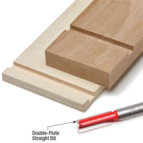 Router Table Basics 的图像结果