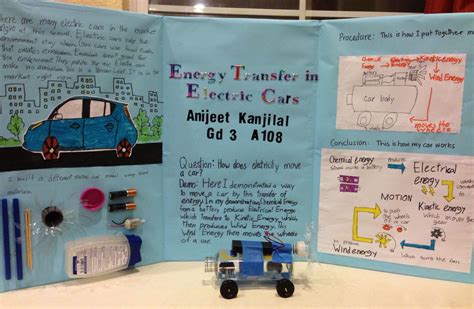 Science Project Car 的图像结果