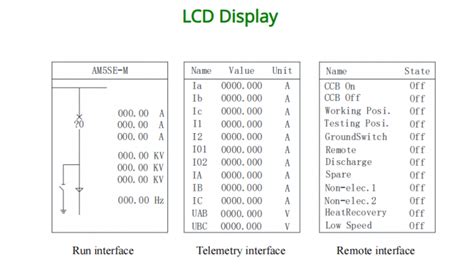 Acrel AM5SE Series Microcomputer Protection Measurement And Control For ...