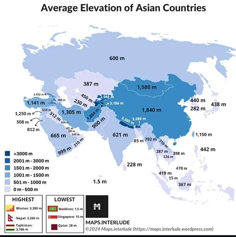 Average elevation of asian countries map | Geography, Map, Old map