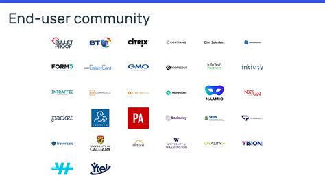 Image result for How Can You Develop Openfaas in a Local Computer