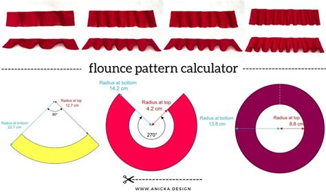 Image result for Make Sewing Pattern