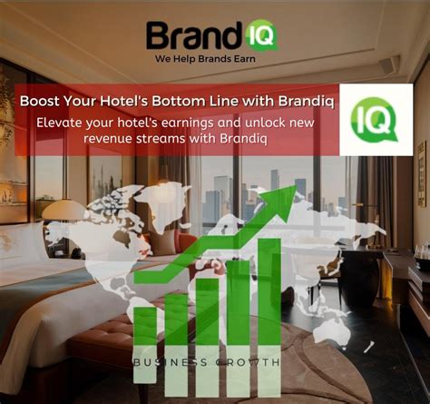 BrandIQ