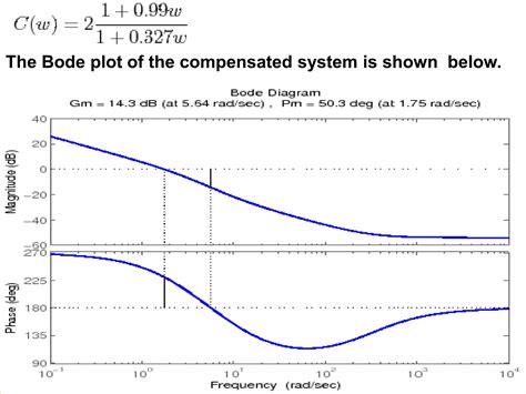 Image result for Lead Compensator Design Using Frequency Response