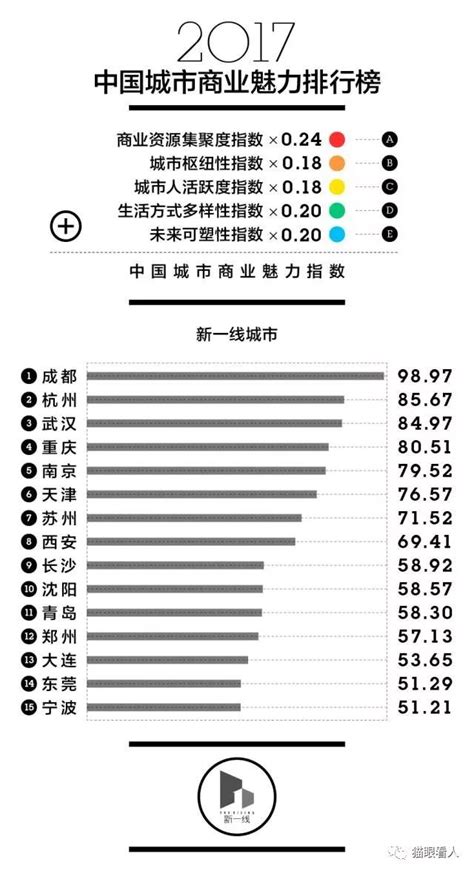 蚌埠旅游景点攻略（蚌埠景点排行榜前十名） - 含鄱口