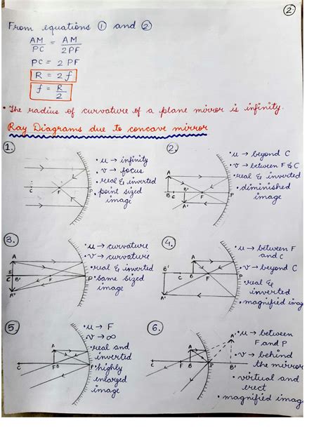 Ray Optics Class 12 One Short 的图像结果