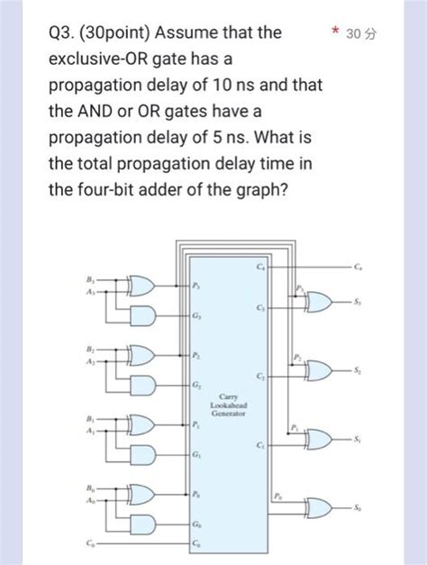 Image result for Logic Design Example Problem