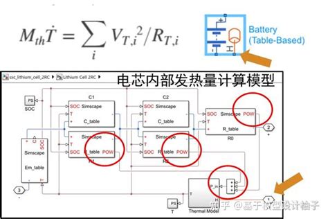 Image result for Simscape Battery Model