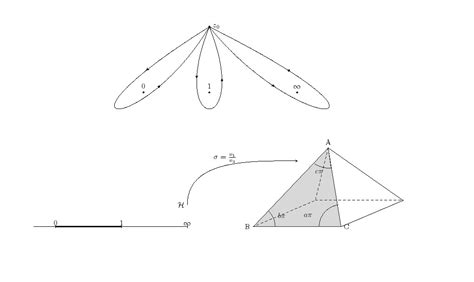 Image result for Subfigures Drawing in Latex Using TikZ