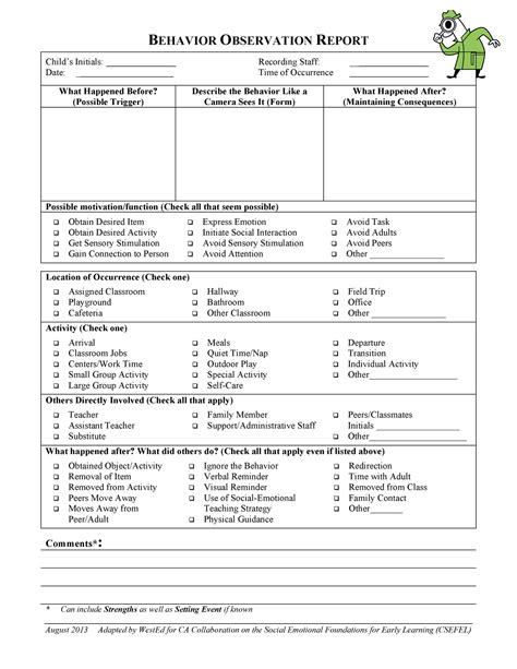 Child Behaviour Observation Report - BEHAVIOR OBSERVATION REPORT August ...