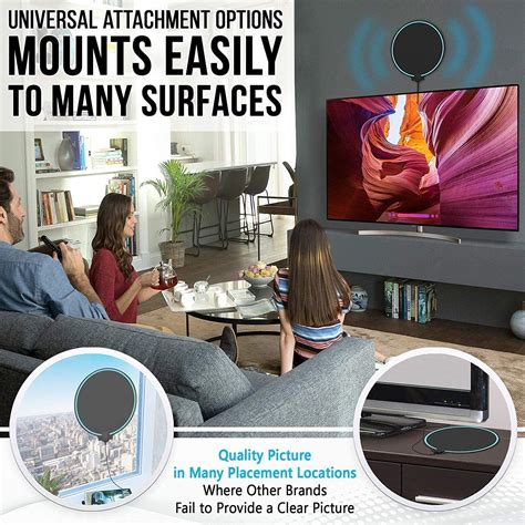 Buy Cshidworld Amplified HD Digital TV Antenna Long 120+ Miles Range ...