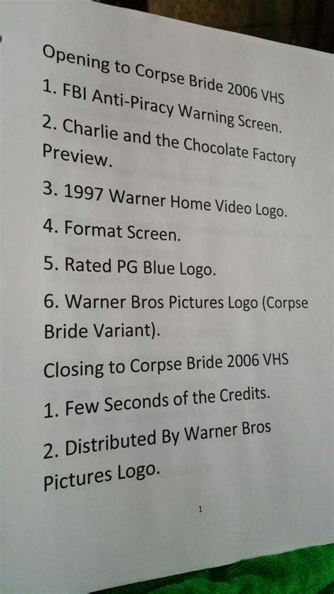 Unopened Corpse Bride VHS 的图像结果
