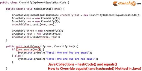 Image result for Override hashCode Java