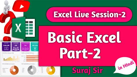 Image result for Basic Excel Formulas in Hindi by WebDox Coding Tutorial Lecture 1
