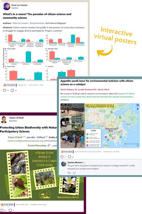 Image result for Virtual Poster with Many Topics Images