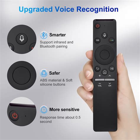 Snapklik.com : Voice Replacement For Samsung-Smart-TV-Remote, New ...