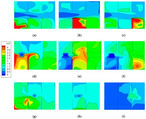 Effects of Internal Partitions on Flow Field and Air Contaminant ...