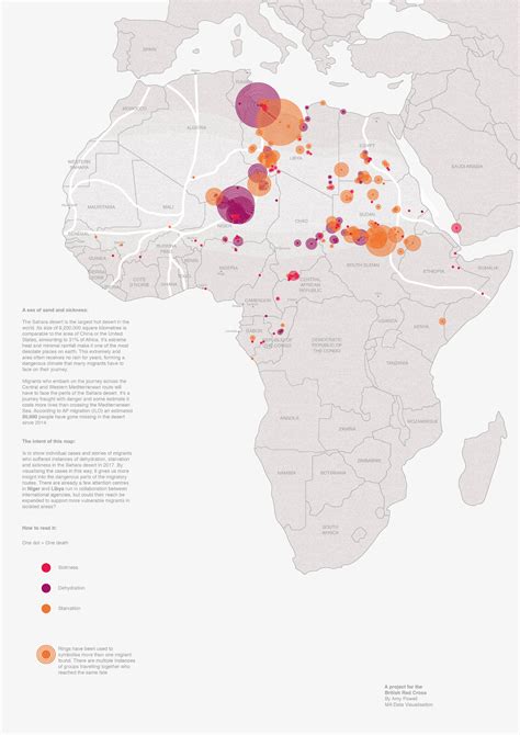 Data Visualization Projects in Python 的图像结果