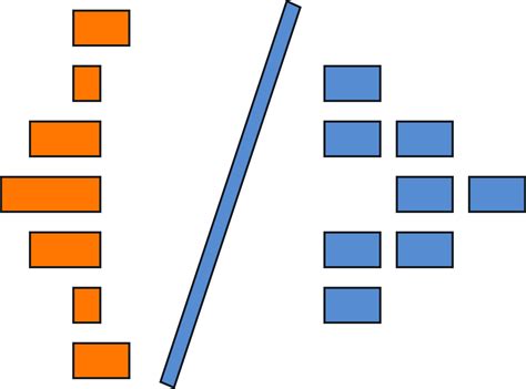 CodeStrike