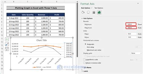 How to Plot Double Y-Axis in Excel 的图像结果