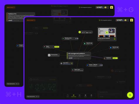 Image result for Insync Project Map