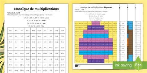 Feuille d'activité sur le thème de Pâques : Mosaïque de multiplications
