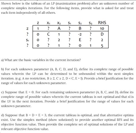 Image result for LP Maximization Problem Example Simplex