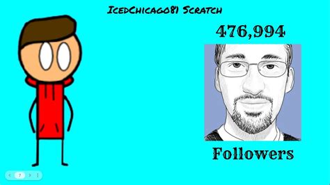 Code a Platformer Griffpatch Part 1 的图像结果