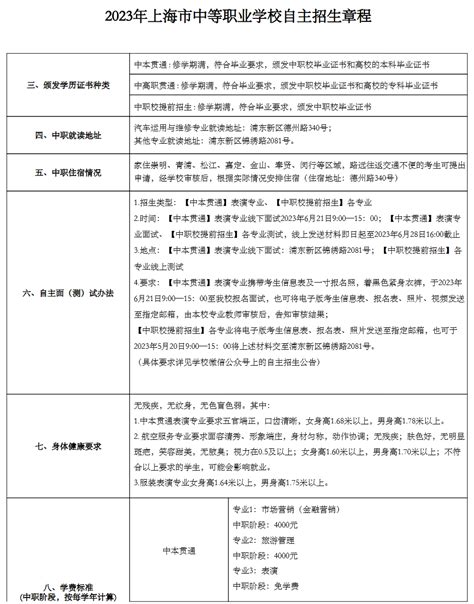 上海浦东外事服务学校2023中考自主招生章程