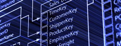 Image result for Data Integration Software