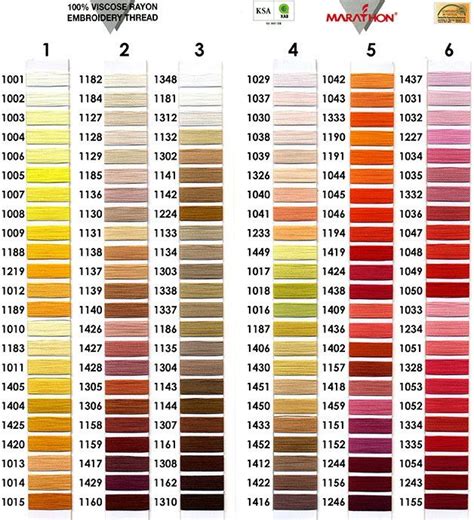 Image result for Wilcom Embroidery Thread Color Chart
