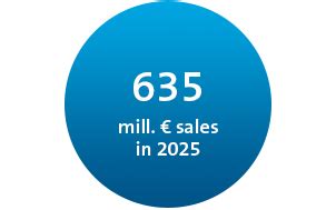 About us - Freudenberg Filtration Technologies
