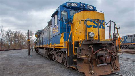 Image result for CSX Stock Analysis
