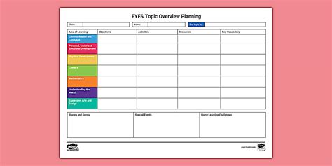 Image result for EYFS Lesson Plan