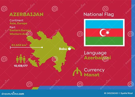 Infographic Of Azerbaijan Map There Is Flag And Population, Religion ...