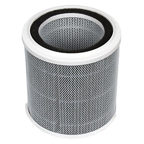 Gliese Magic Composite Replacement Filter : Amazon.in: Home & Kitchen
