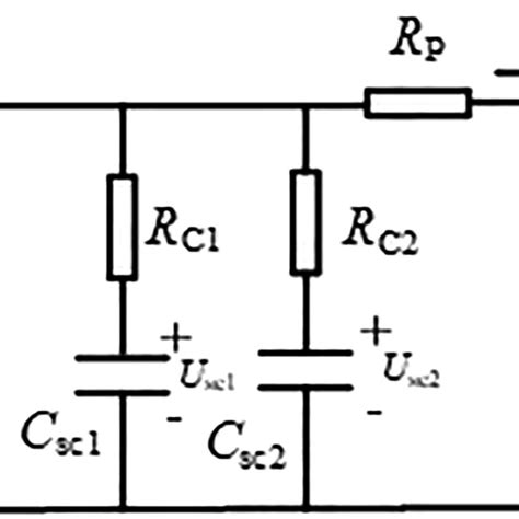 Image result for Simscape Supercapacitor Example