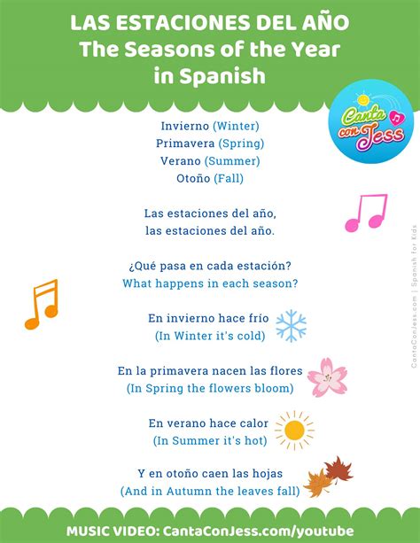 Seasons In Spanish