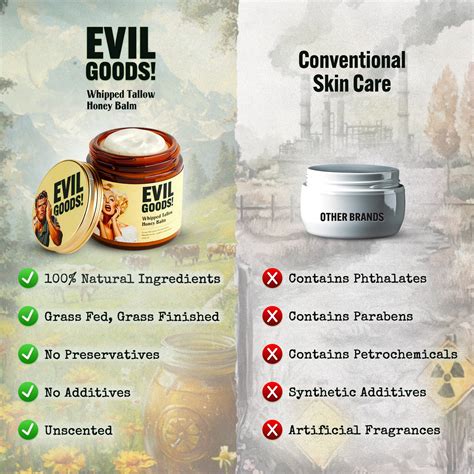 EVIL GOODS! Whipped Beef Tallow and Manuka Honey Balm, 4oz, Organic Fa ...