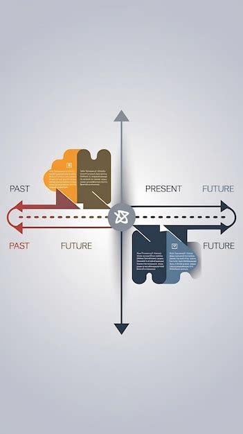 Image result for SmartDraw Timeline