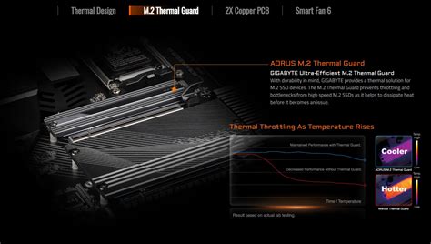 Image result for Windows 11 Pro Sign in Card