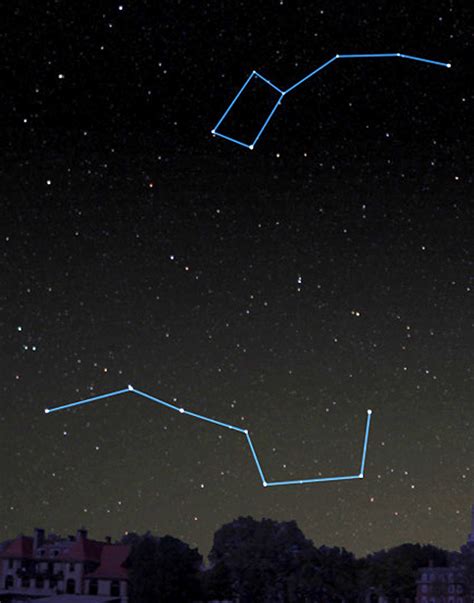 Star Constellations Names Big Dipper