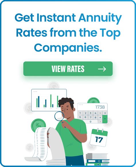 Single Premium Deferred Annuity Pros and Cons - Abrams Insurance Solutions