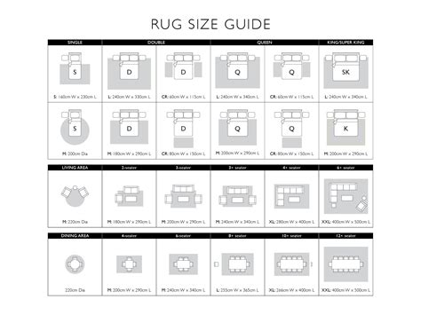 Rug Size Guide - Hertex Haus